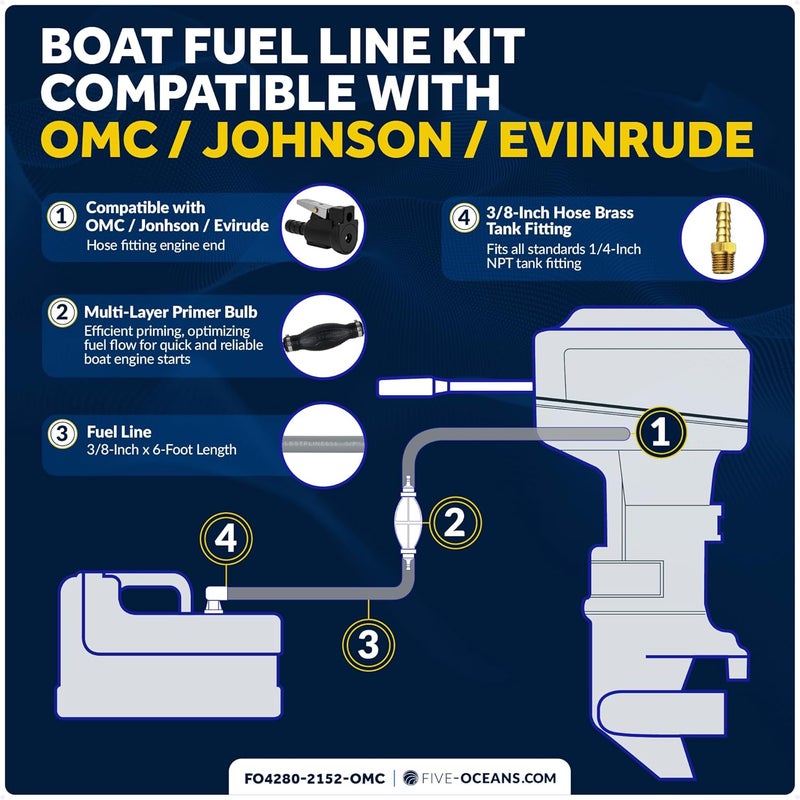 Five Oceans Marine Boat Fuel Line Assembly with Primer Bulb Kit - Compatible with OMC/Johnson/Evinrude, 3/8-Inch x 6-Foot, EPA/CARB Approved - FO4280-2152-OMC - Image 2